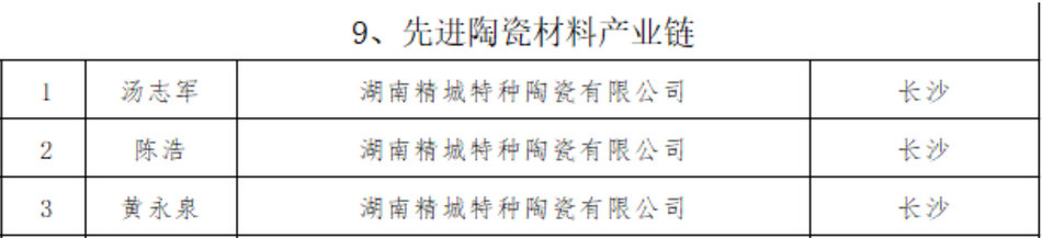 威廉希尔·(WilliamHill)中文官方网站