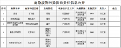 公司新闻_威廉希尔特瓷