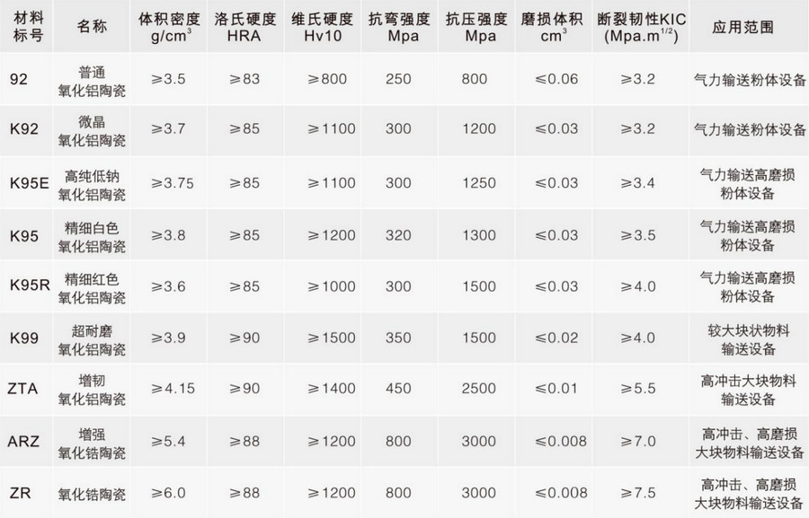 威廉希尔·(WilliamHill)中文官方网站