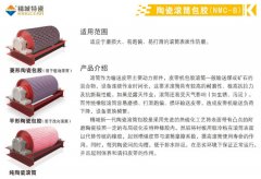315诚信宣言：字斟句酌 众志成城 不忘初心 信守允许_威廉希尔特瓷