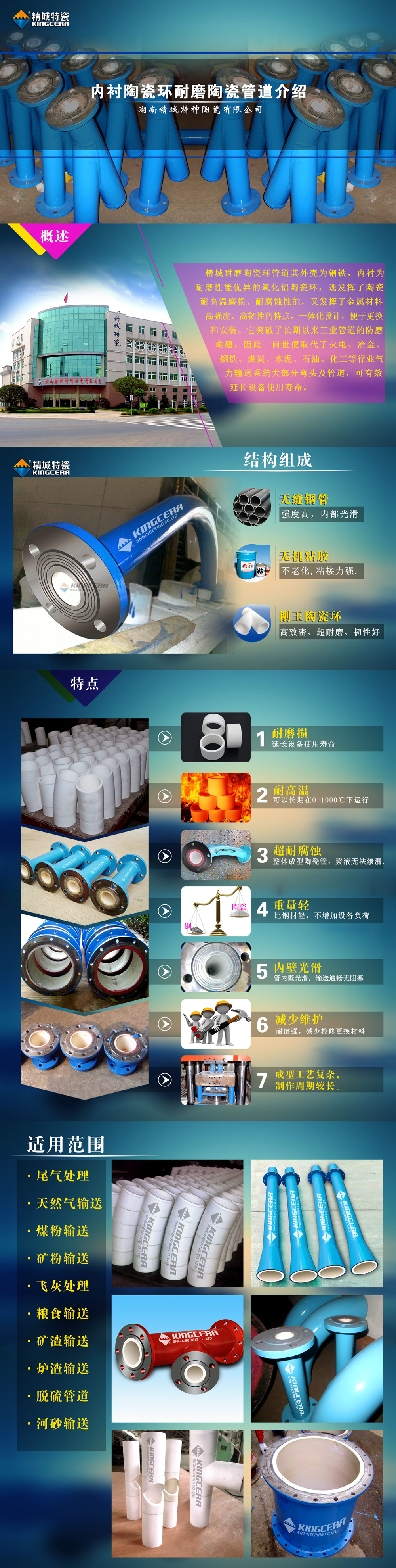湖南威廉希尔内衬陶瓷环耐磨陶瓷管道